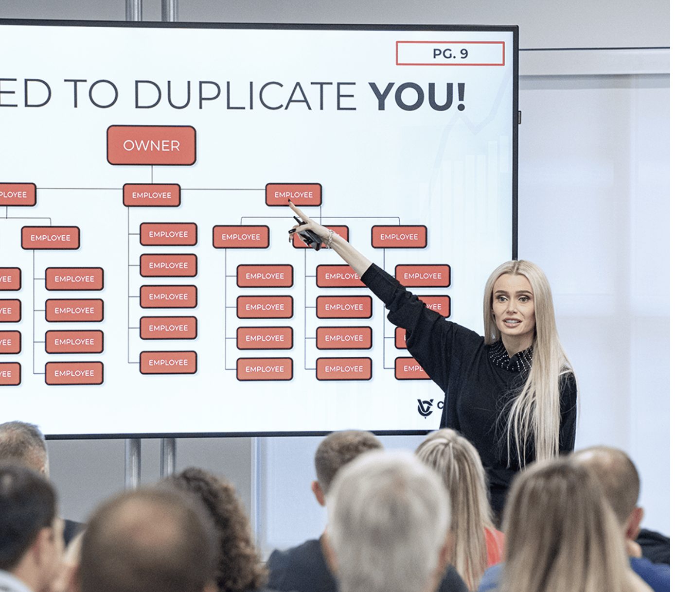 Operations Essentials